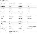 Creality Ender-5 Max 3D Printer specs.webp