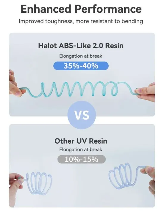 Creality Resin- ABS Like 2.0 2.webp