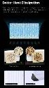 Honeycomb bed for laser cutter 500x500 1.webp